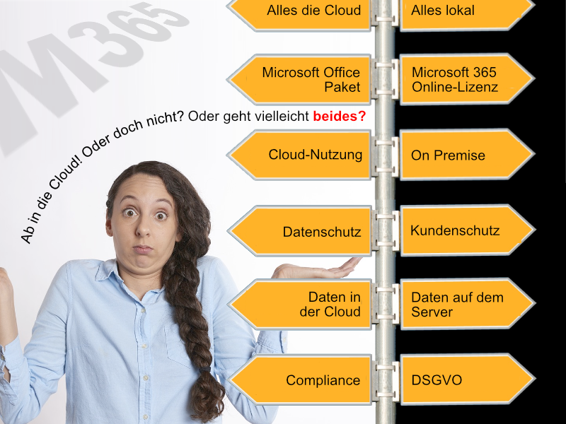 Frau überlegt ob cloud oder lokale Software besser für sie ist